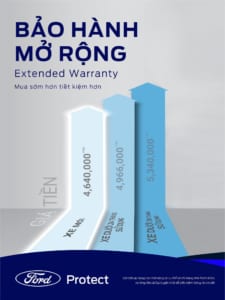 BẢO HÀNH MỞ RỘNG – AN TÂM TRÊN MỌI CUNG ĐƯỜNG