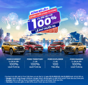 ƯU ĐÃI LÊN ĐẾN 100% CÙNG TÂY BẮC FORD